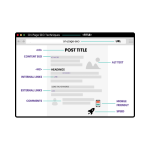 On page seo